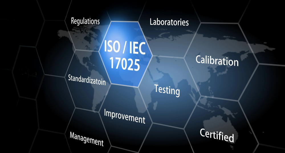 ISO 17025